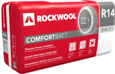 Stone Wool
