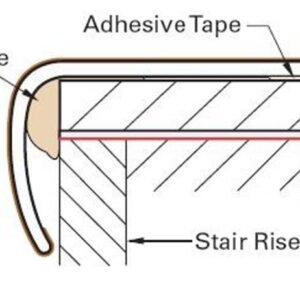 1867 Laminate Nosing 53“, Columbia